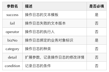 图解