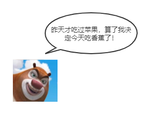 图解