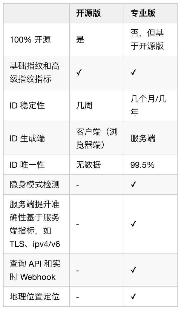 图解