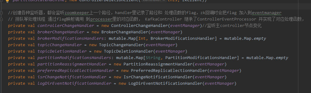 图解