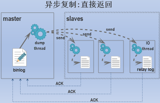 示意图