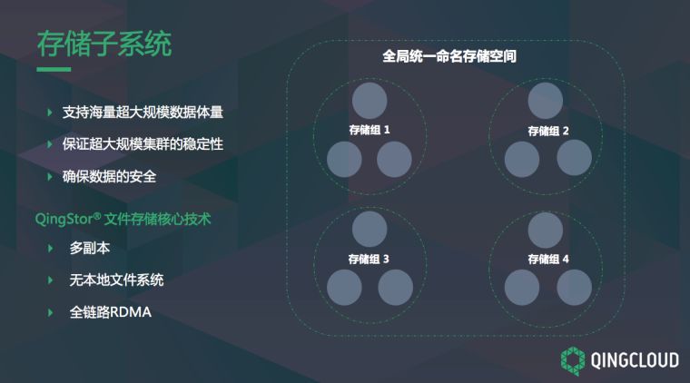图解