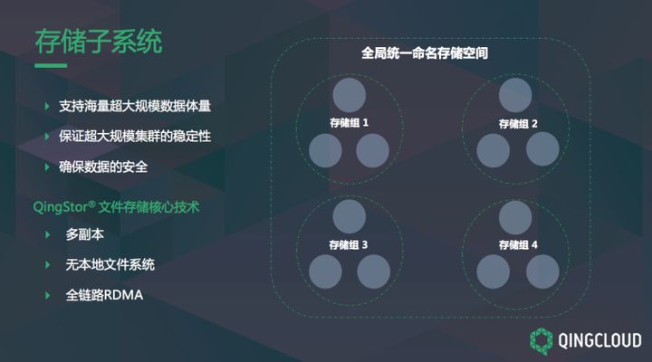 图解