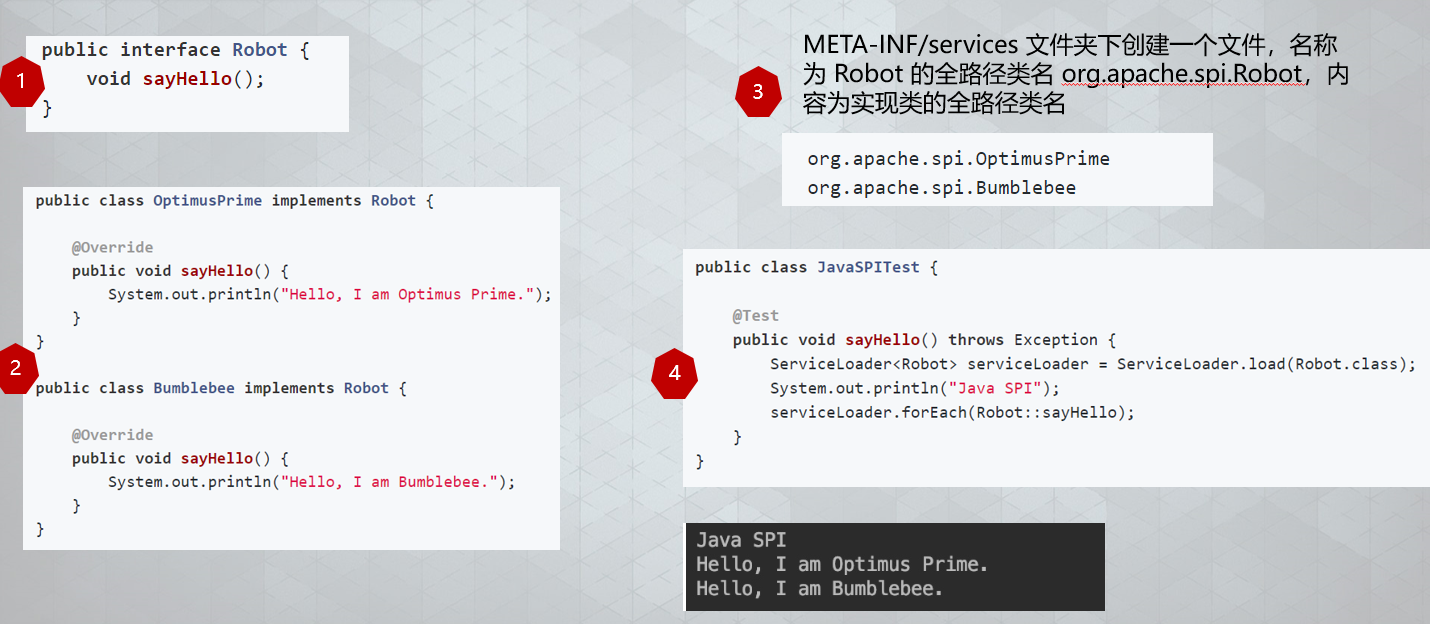 java spi 例子