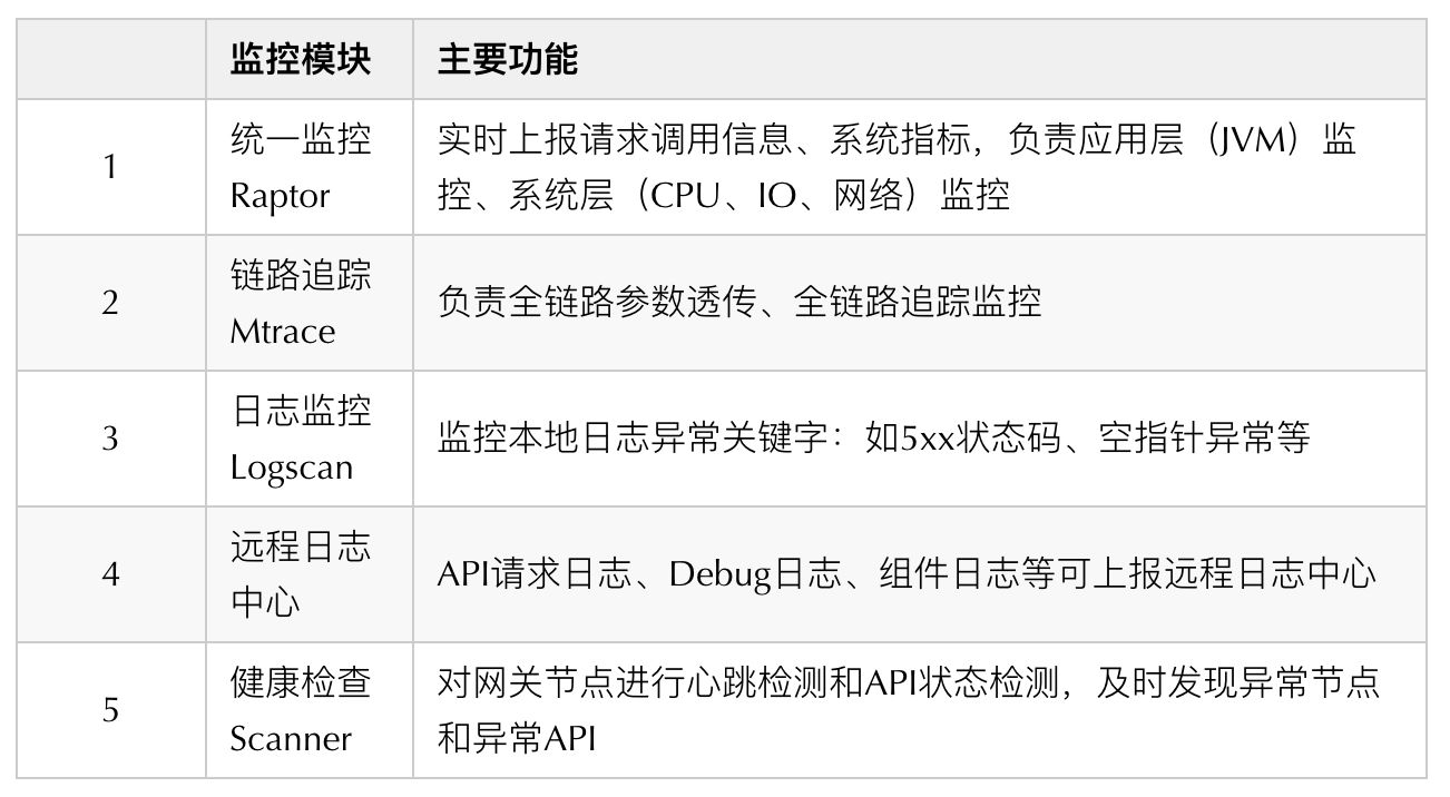图解