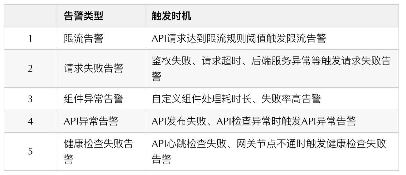 图解