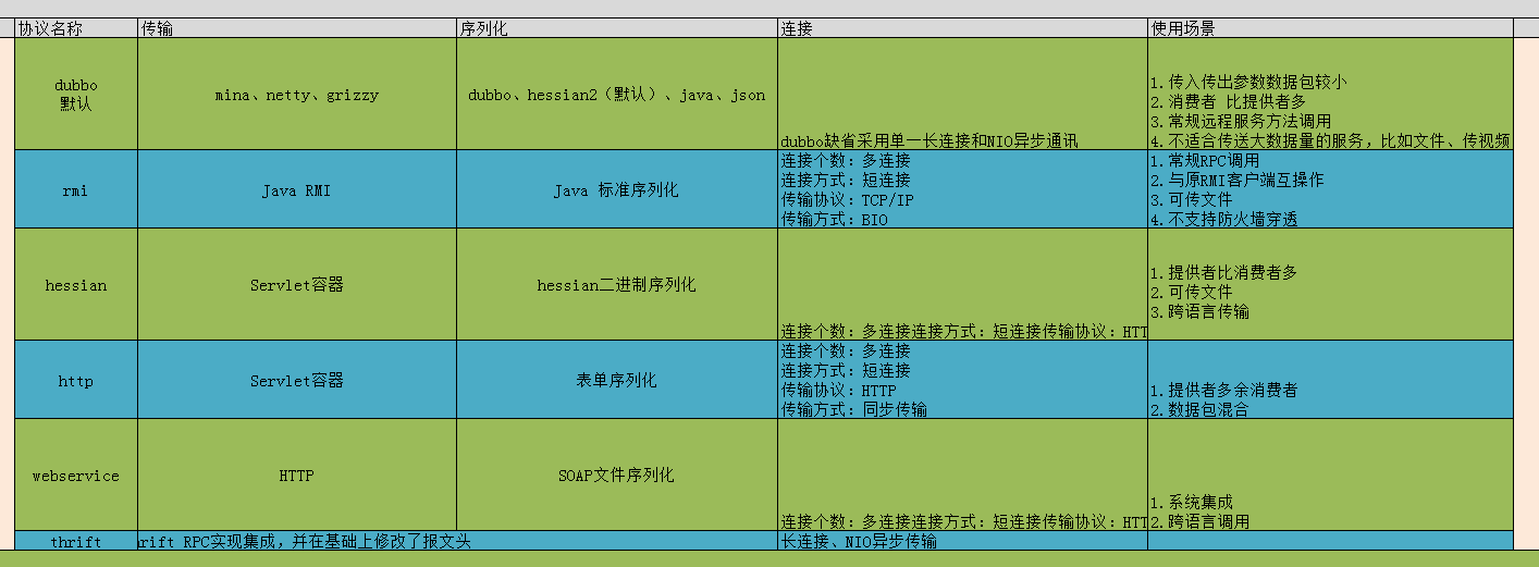 图解