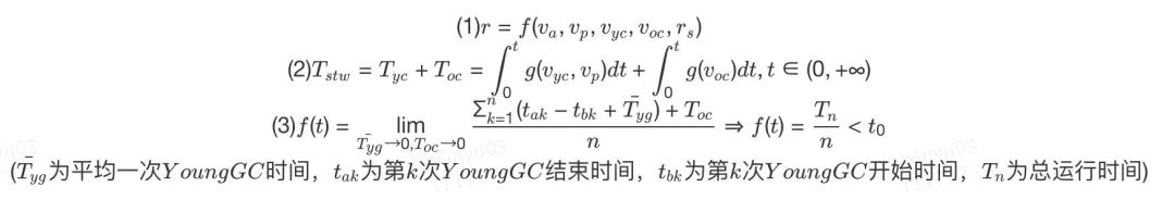 图解