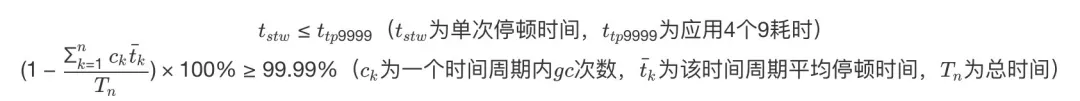 图解