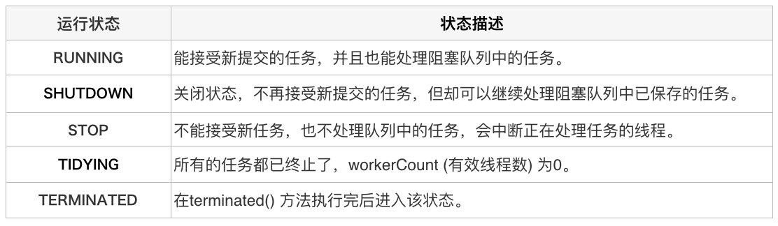 图解