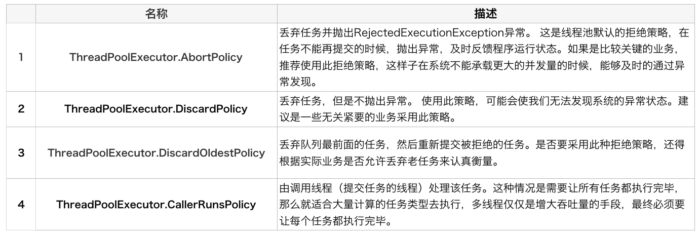 图解