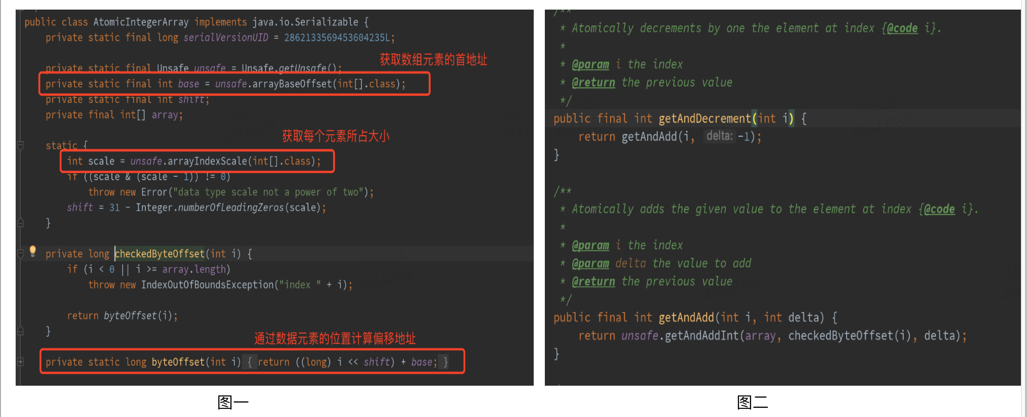 图解