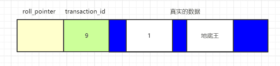 示意图