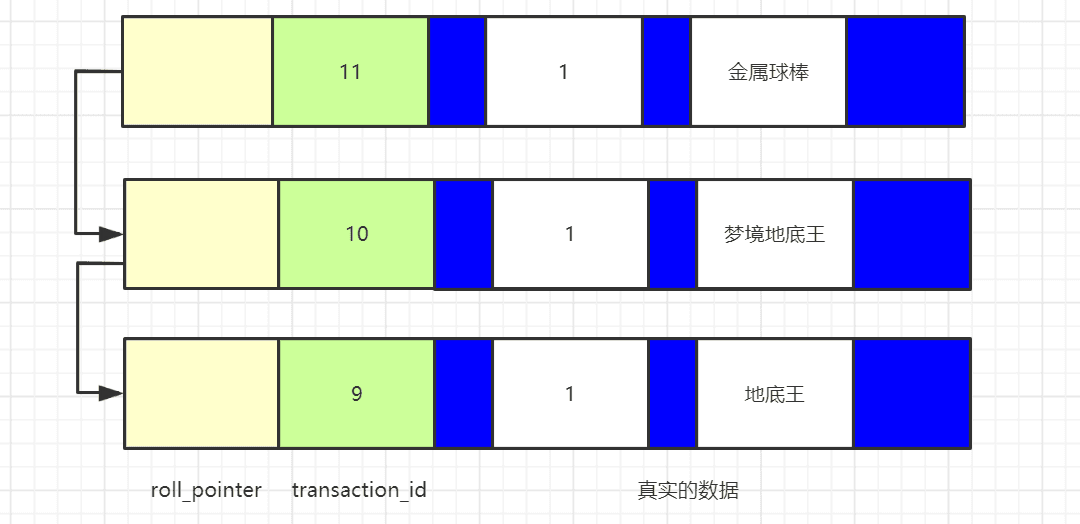 示意图
