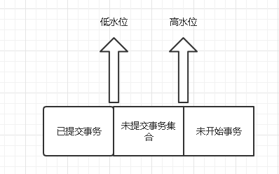示意图