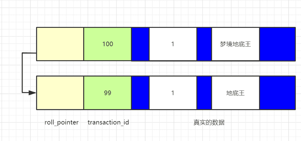 示意图