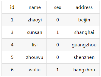 示意图