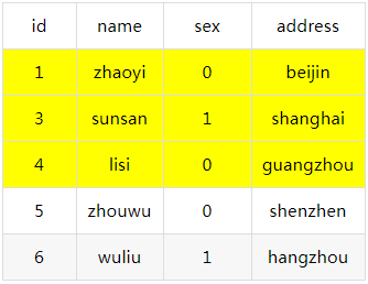 图解