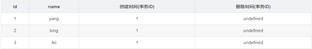 示意图