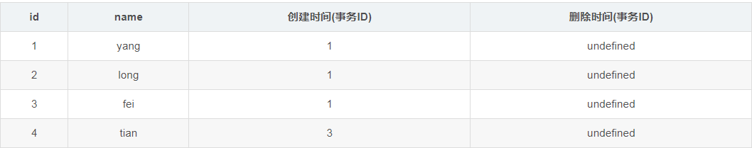 示意图