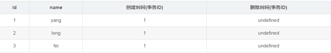 示意图