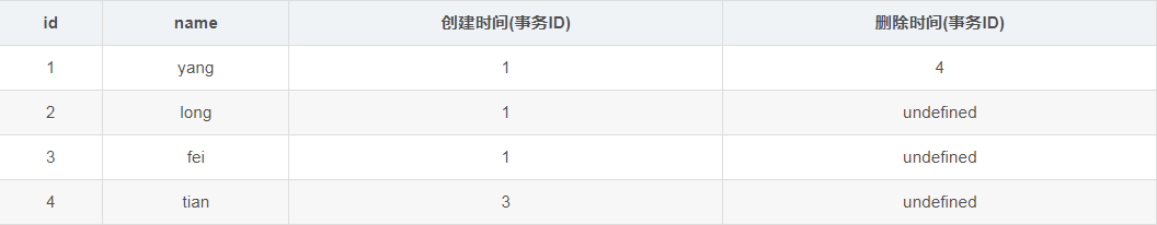 示意图