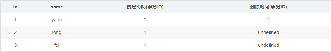 示意图