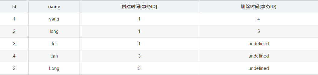 示意图