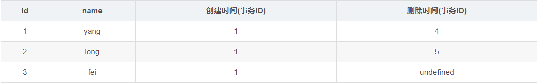 示意图