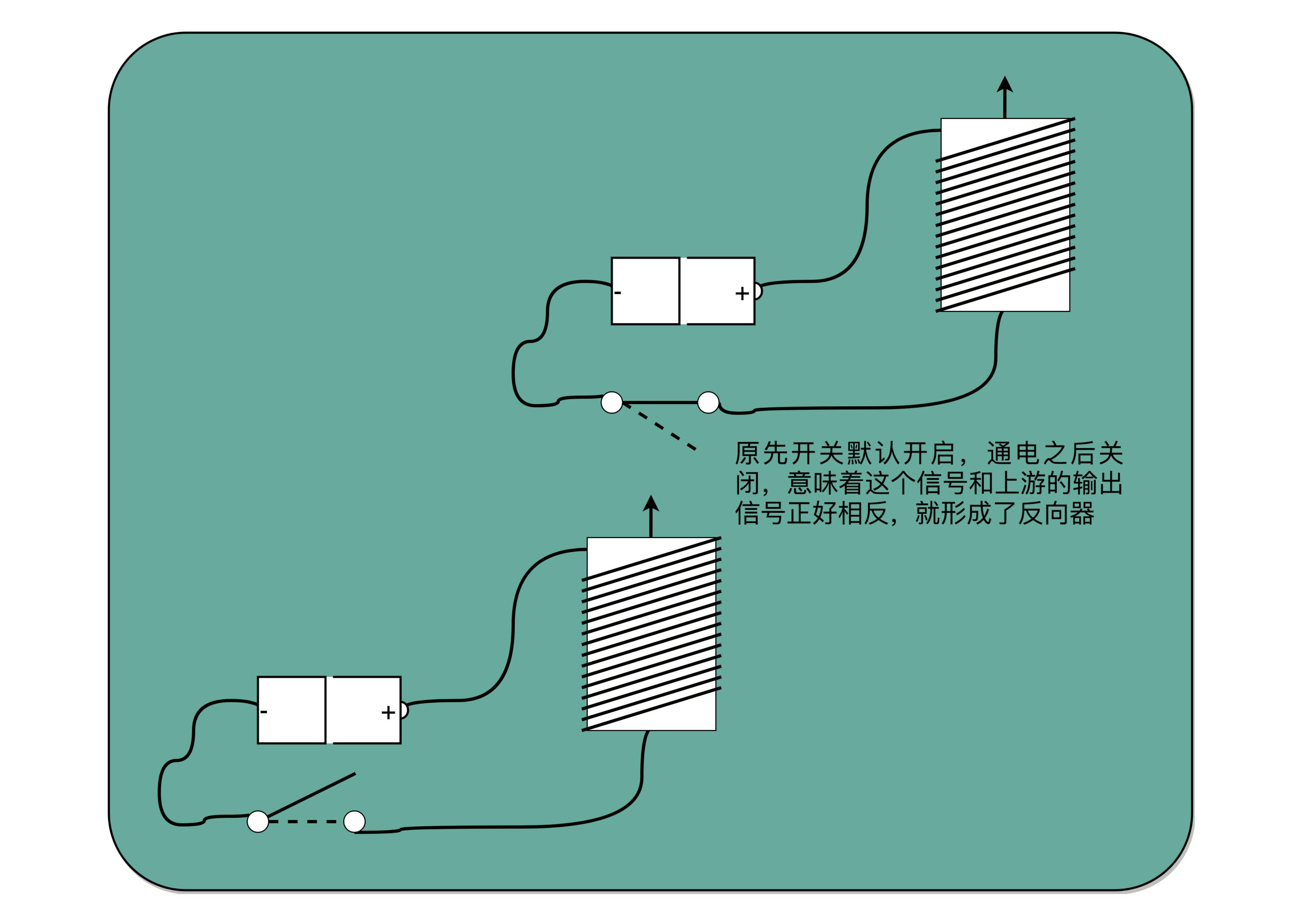 反向器电路