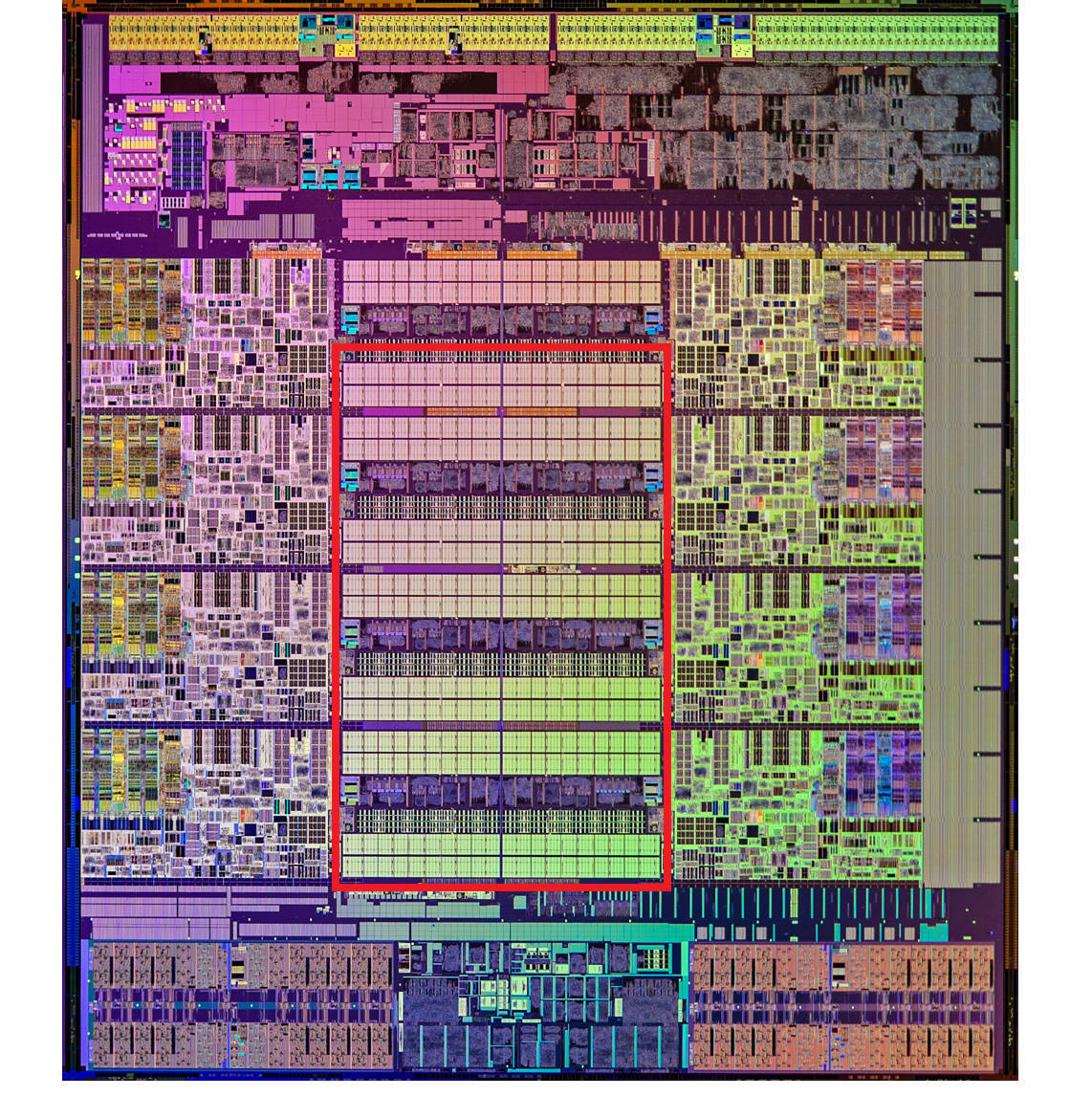 CPU 中的 L3 Cache