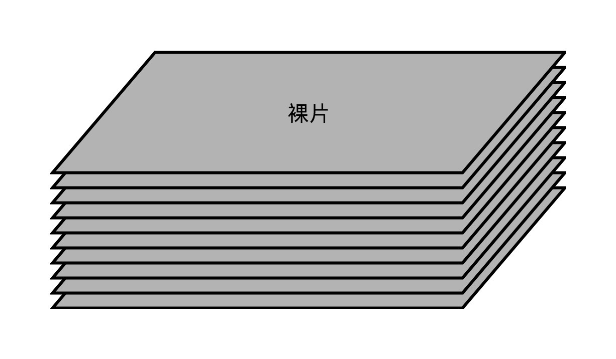 SSD 硬件结构