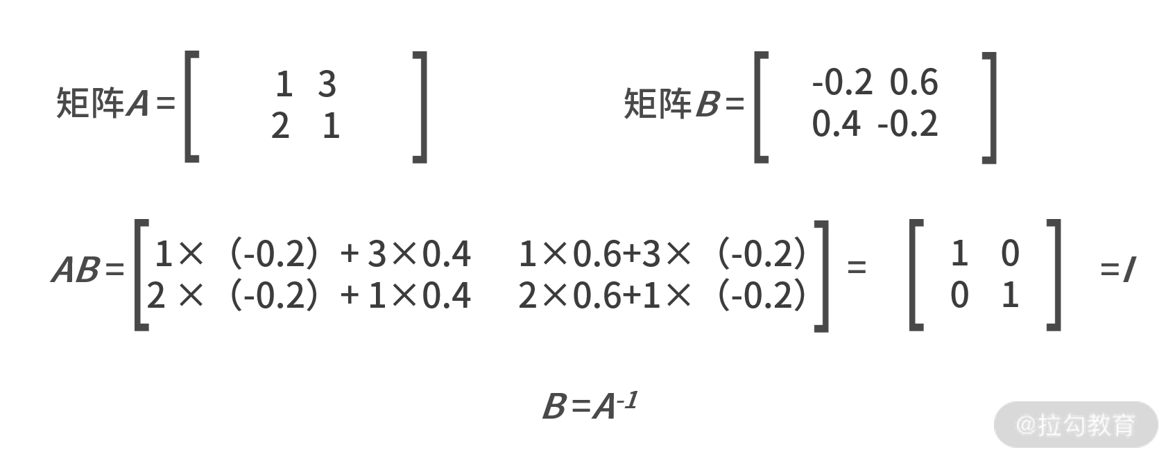 逆矩阵性质