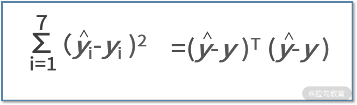 平方误差向量