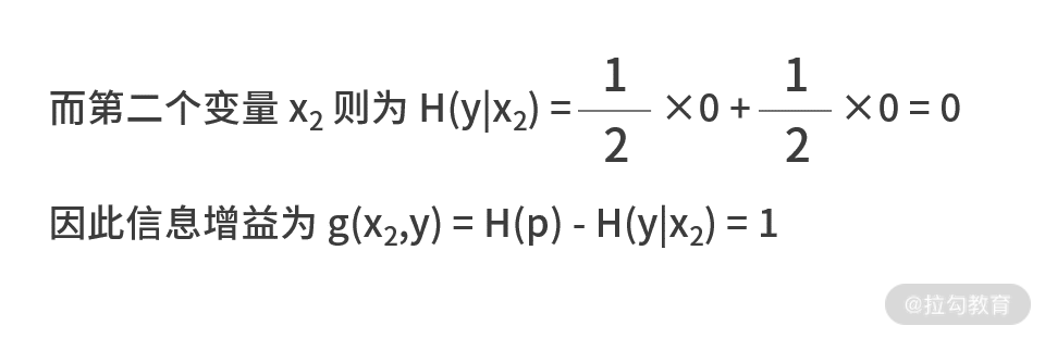 D1 分裂变量