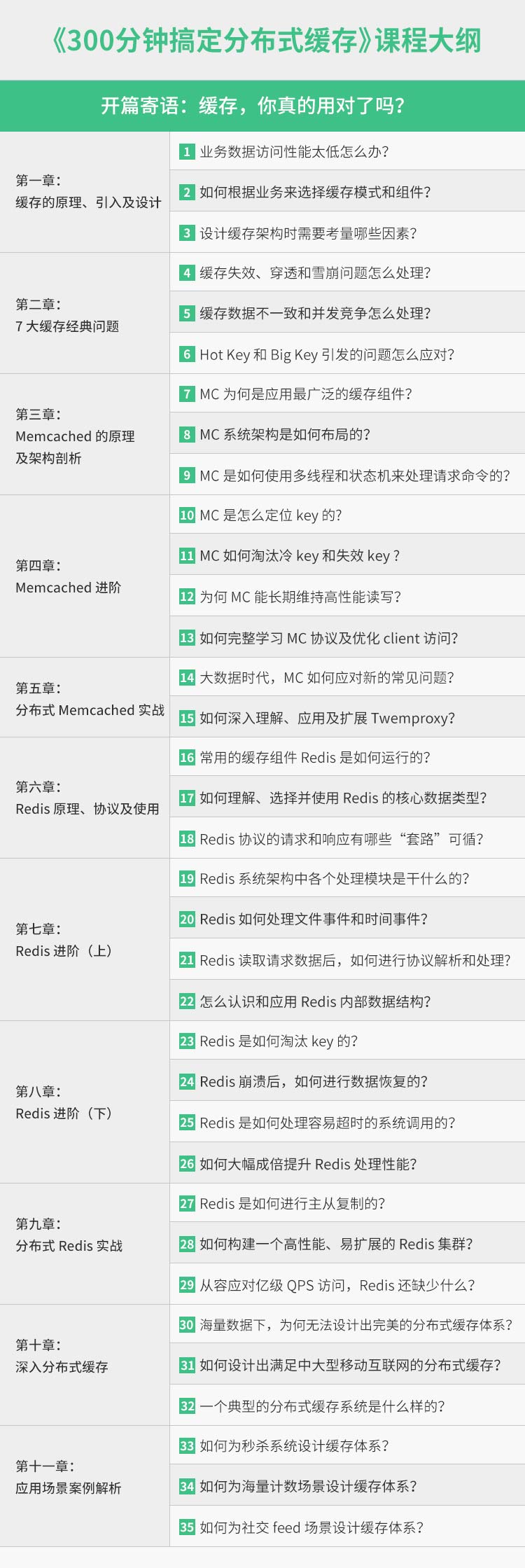第00讲 图片 3