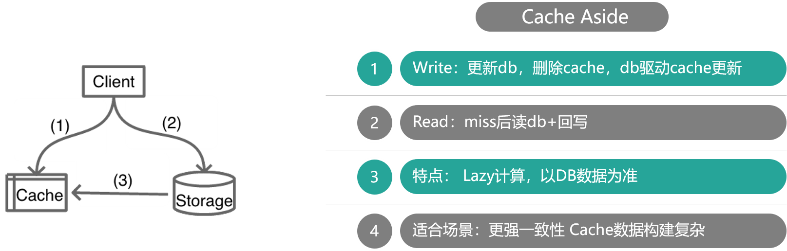 第02讲 图片 2