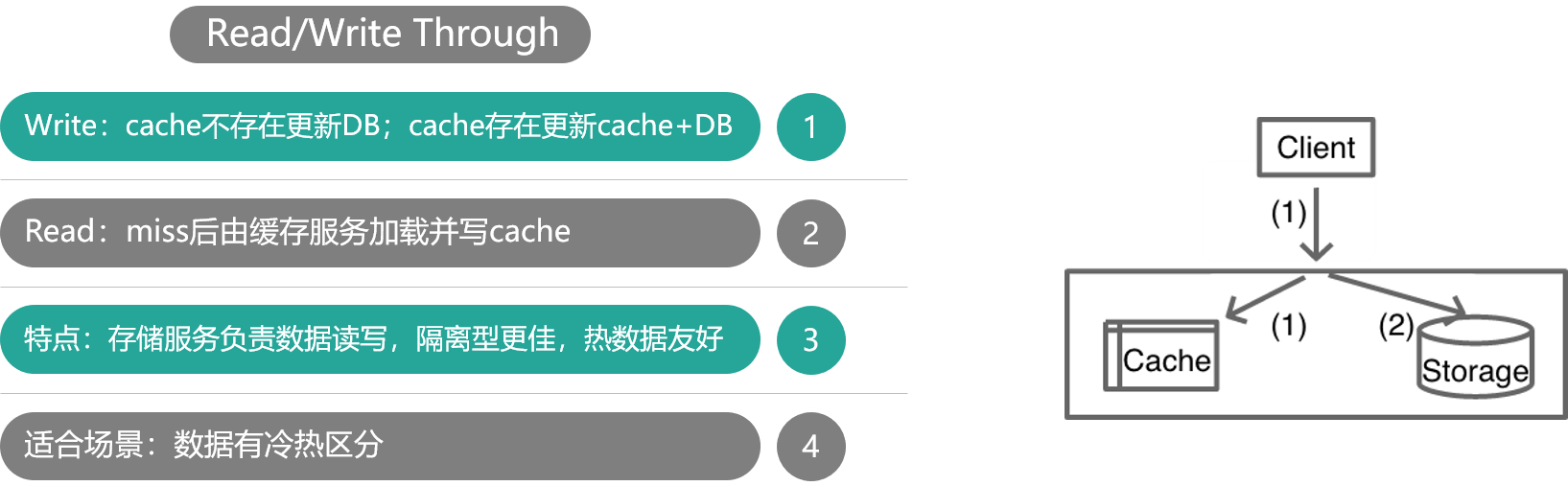 第02讲 图片 3