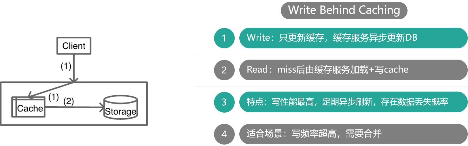 第02讲 图片 4