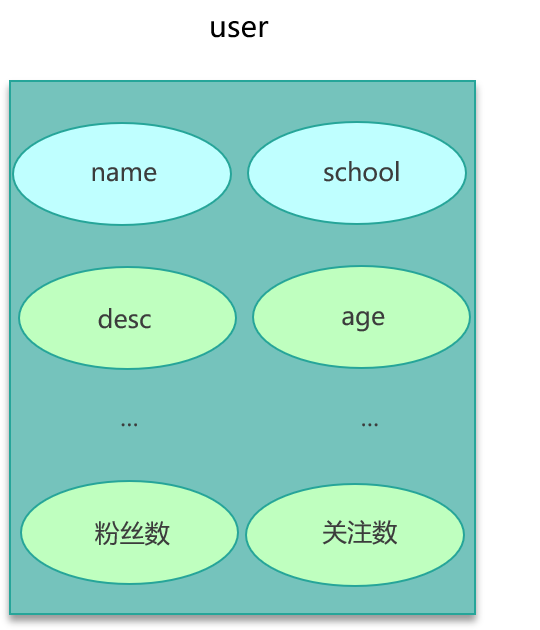 第06讲 图片 2
