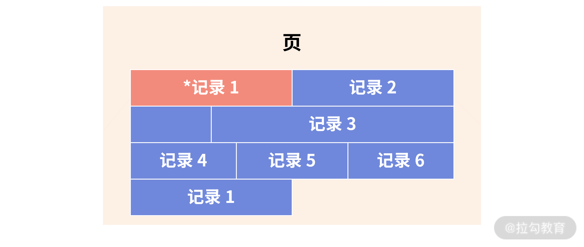 图片 6.png