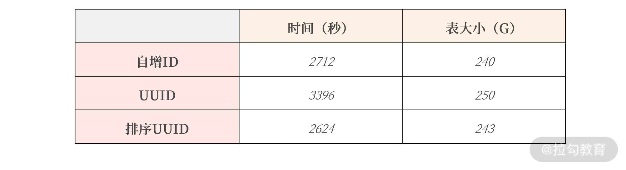 图片 3.png