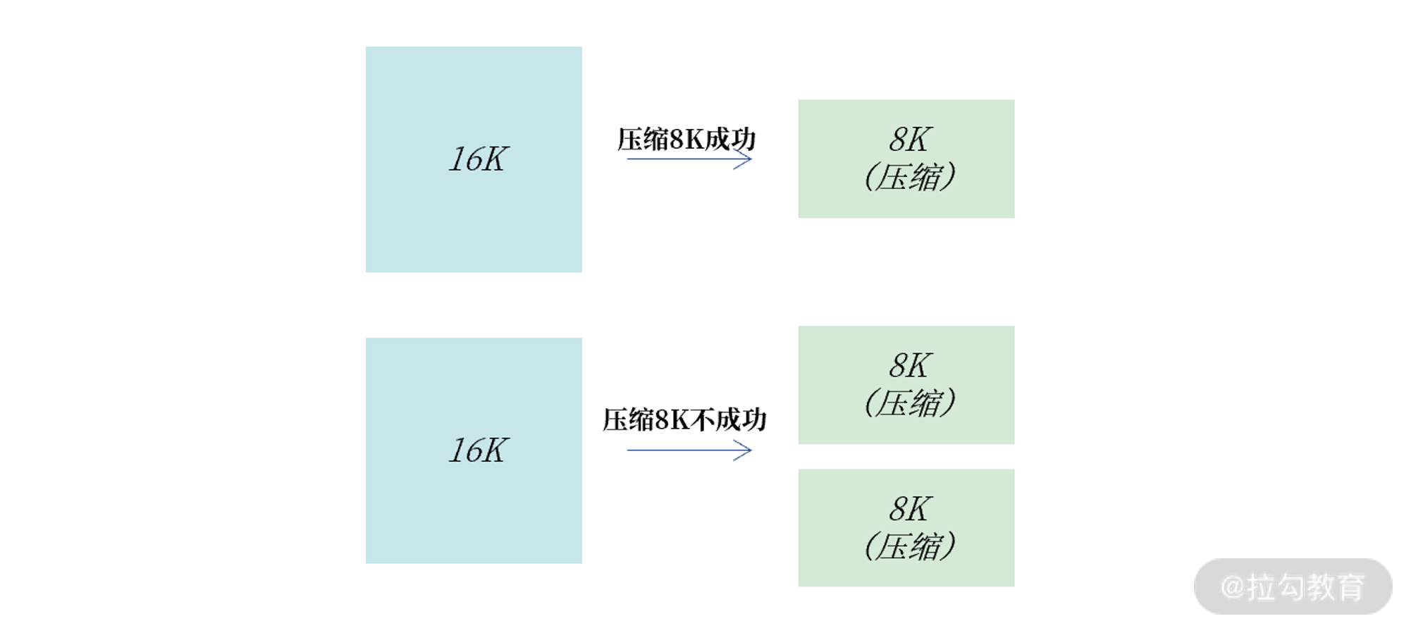 图片 3.png