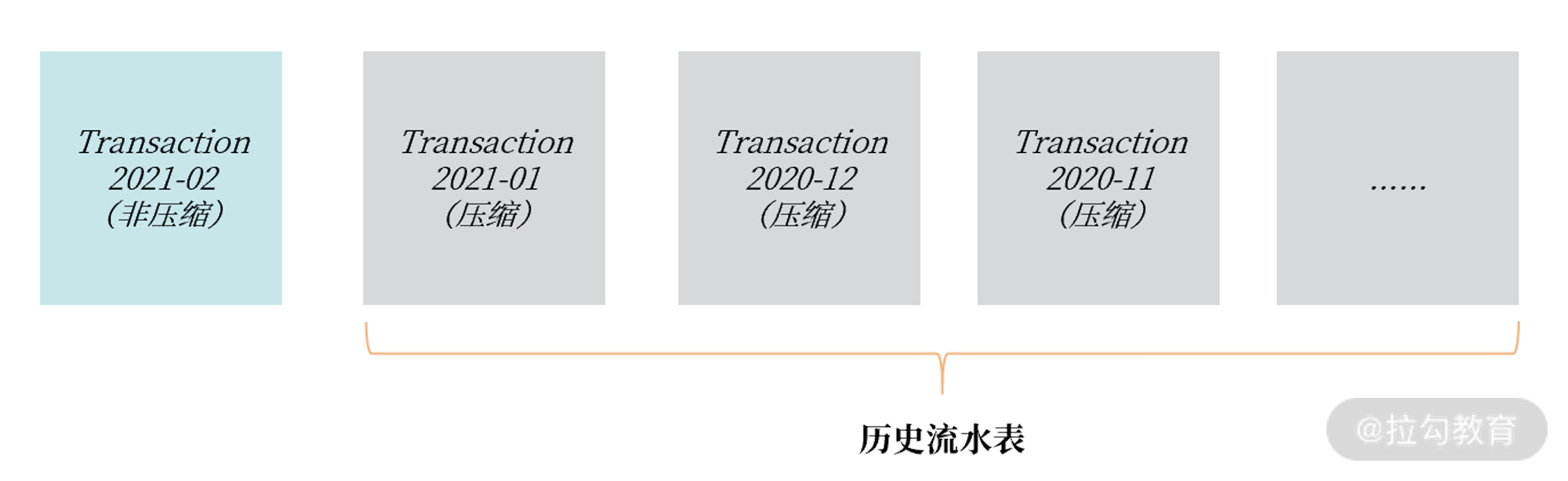 图片 2.png