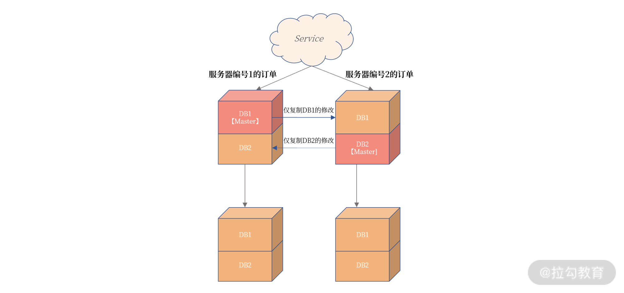 图片 5.png