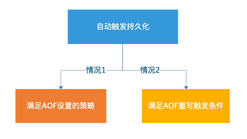 第04讲-04