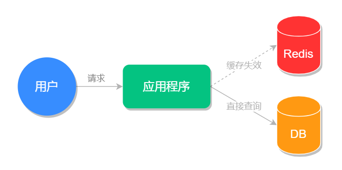 第41讲-05