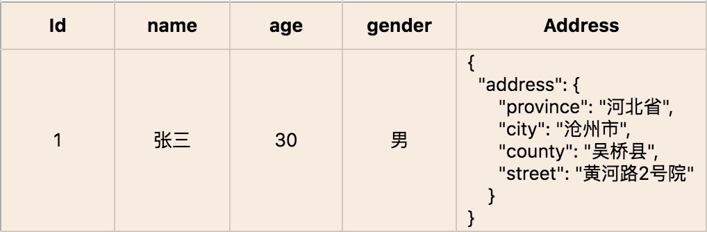 第04讲-04