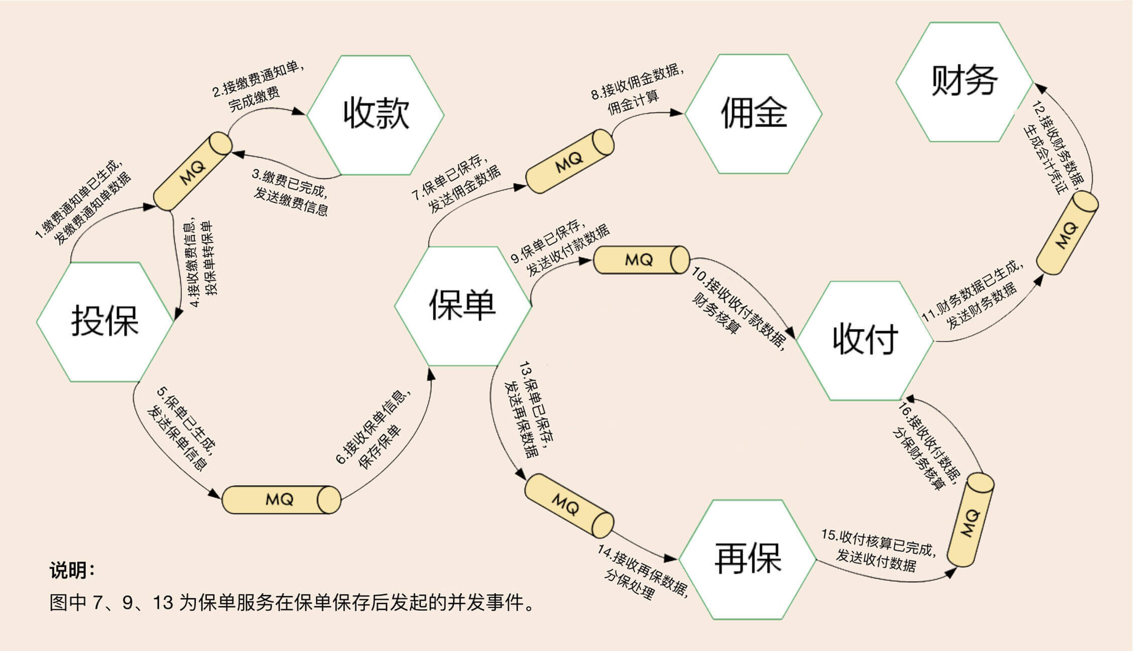 第06讲-01