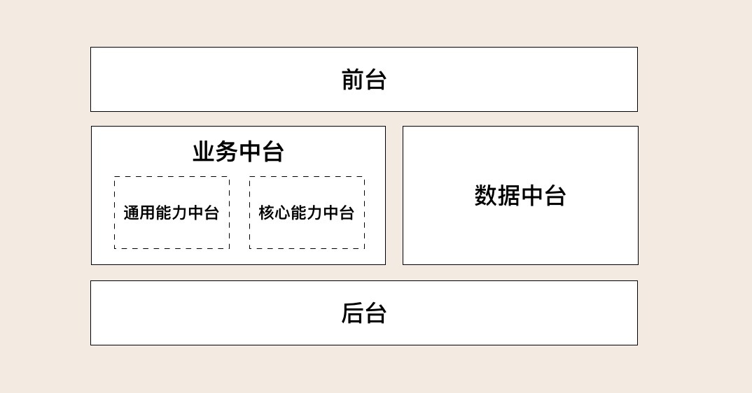 第09讲-01